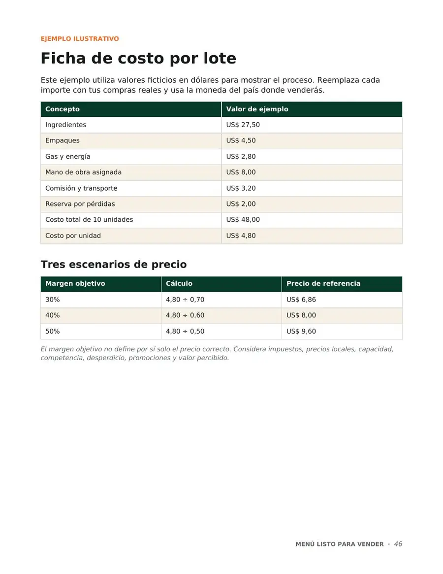 Página real con ejemplo de costos y precios